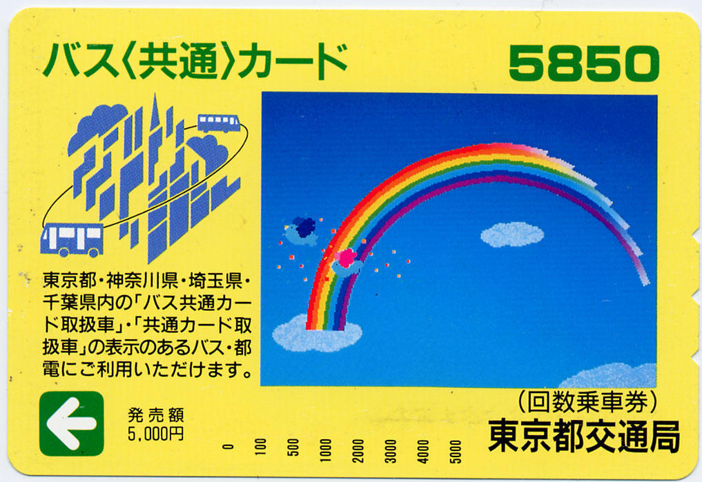 ◇使用済カード28枚（テレフォン・ハイウェイ・バスカード・その他）