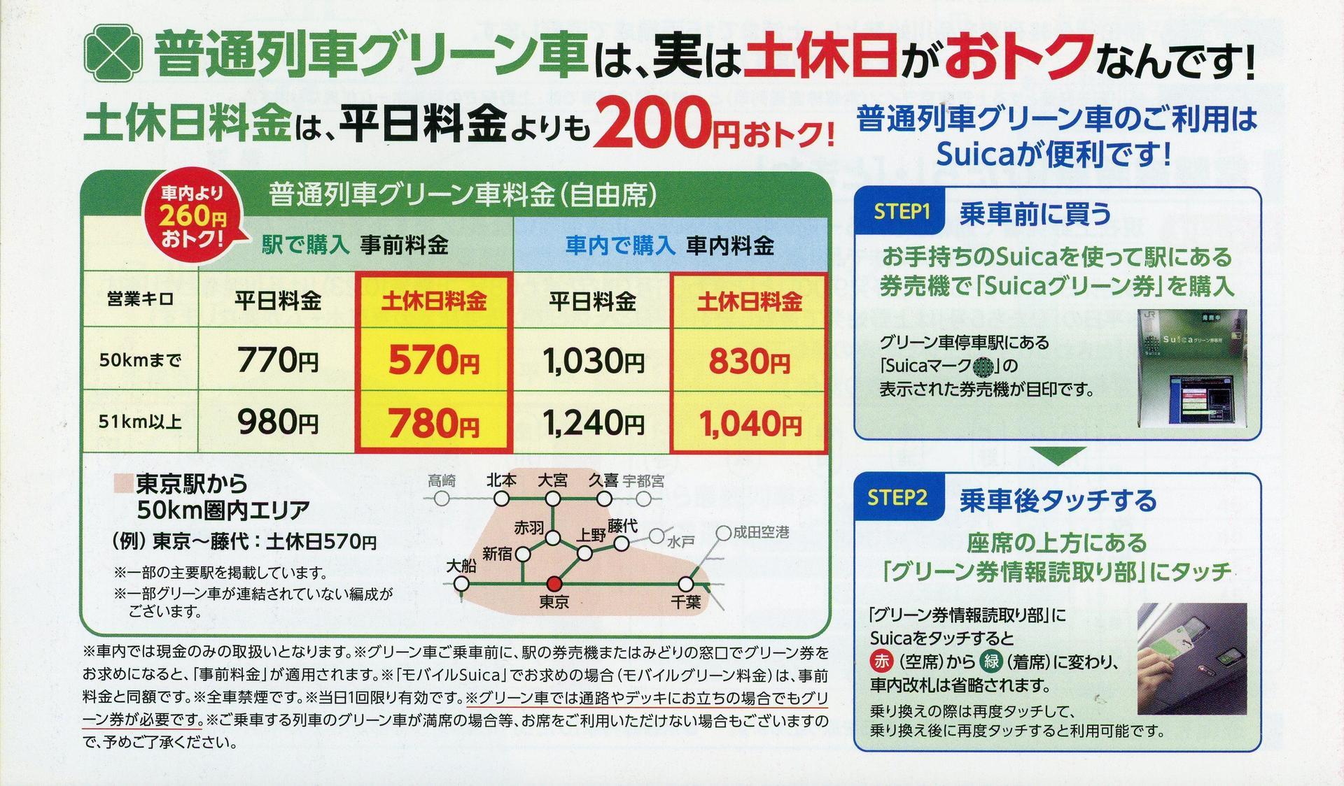 一番重要な“ご注意”が抜けてませんか? (上野東京ラインダイヤ 一番重要な“ご注意”が抜けてませんか? (上野東京ラインダイヤ